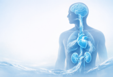 How Much Water Should You Drink Daily